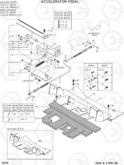 5070 ACCELERATOR PEDAL HDF20/25/30II, Hyundai