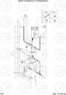 7030 MAST HYDRAULIC PIPING(STD) HDF20/25/30II, Hyundai