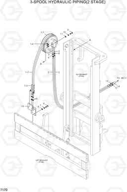 7170 3-SPOOL HYDRAULIC PIPING(2 STAGE) HDF20/25/30II, Hyundai