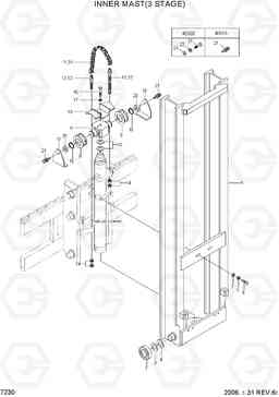 7230 INNER MAST(3 STAGE) HDF20/25/30II, Hyundai