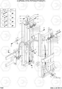 7300 3-SPOOL HYD PIPING(TF-MAST) HDF20/25/30II, Hyundai