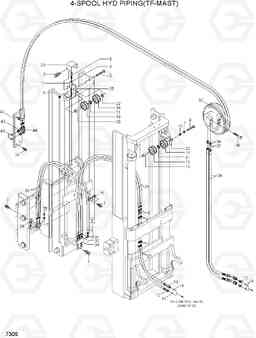 7305 4-SPOOL HYD PIPING(TF-MAST) HDF20/25/30II, Hyundai