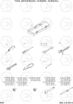 8030 TOOL SET(20:#2329-,25:#2884-,30:#3026-) HDF20/25/30II, Hyundai