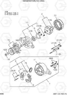 9260 GENERATOR(12V-35A) HDF20/25/30II, Hyundai