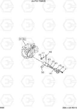 9300 AUTO TIMER HDF20/25/30II, Hyundai