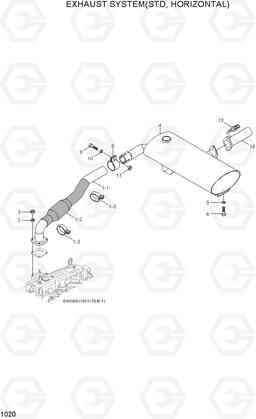 1020 EXHAUST SYSTEM(STD, HORIZONTAL) HDF20/25/30-5, Hyundai