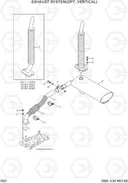 1021 EXHAUST SYSTEM(OPT, VERTICAL) HDF20/25/30-5, Hyundai