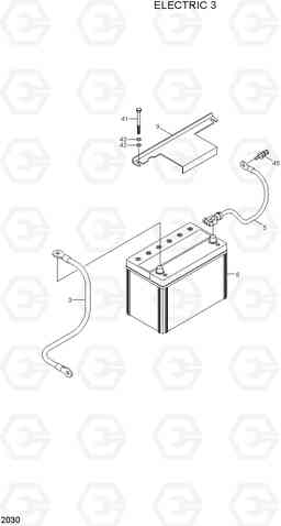 2030 ELECTRIC 3 HDF20/25/30-5, Hyundai