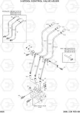 3020 3-SPOOL CONTROL VALVE LEVER HDF20/25/30-5, Hyundai