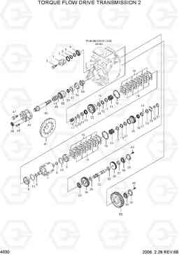 4030 TORQUE FLOW DRIVE TRANSMISSION 2 HDF20/25/30-5, Hyundai