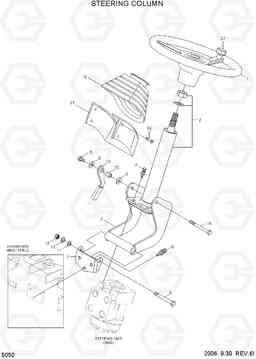 5050 STEERING COLUMN HDF20/25/30-5, Hyundai