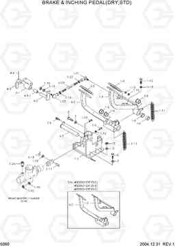 5060 BRAKE & INCHING PEDAL(DRY,STD) HDF20/25/30-5, Hyundai