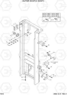 7010 OUTER MAST(V-MAST) HDF20/25/30-5, Hyundai