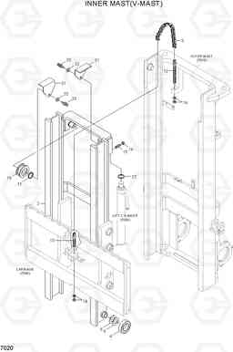 7020 INNER MAST(V-MAST) HDF20/25/30-5, Hyundai