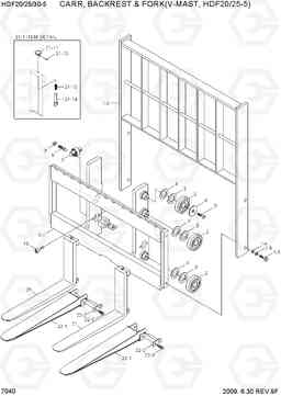 7040 CARRIAGE,BACKREST & FORK(V-MAST,20/25) HDF20/25/30-5, Hyundai