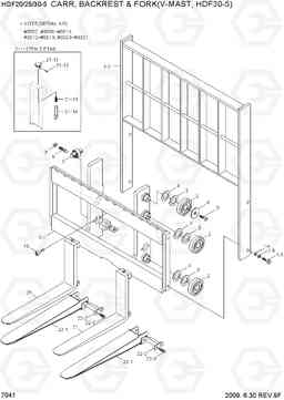 7041 CARRIAGE,BACKREST & FORK(V-MAST,30-5) HDF20/25/30-5, Hyundai