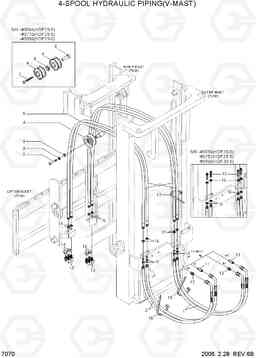 7070 4-SPOOL HYDRAULIC PIPING(V-MAST) HDF20/25/30-5, Hyundai