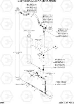 7130 MAST HYDRAULIC PIPING(VF-MAST) HDF20/25/30-5, Hyundai