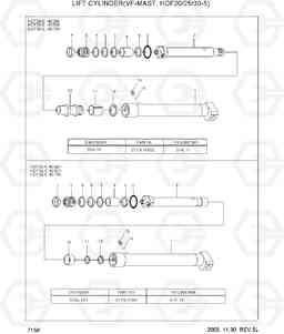 7150 LIFT CYLINDER(VF-MAST) HDF20/25/30-5, Hyundai