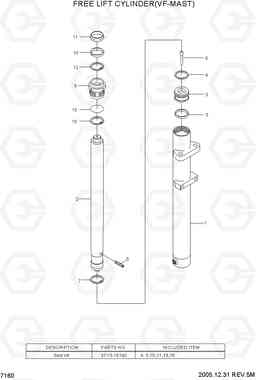 7160 FREE LIFT CYLINDER(VF-MAST) HDF20/25/30-5, Hyundai