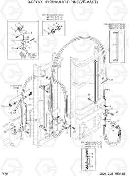 7170 3-SPOOL HYDRAULIC PIPING(VF-MAST) HDF20/25/30-5, Hyundai