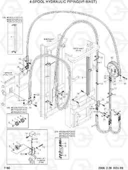 7180 4-SPOOL HYDRAULIC PIPING(VF-MAST) HDF20/25/30-5, Hyundai