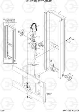 7230 INNER MAST(TF-MAST) HDF20/25/30-5, Hyundai