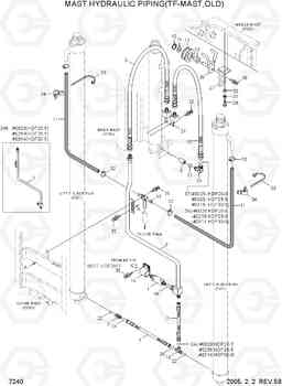 7240 MAST HYDRAULIC PIPING(TF-MAST,OLD) HDF20/25/30-5, Hyundai