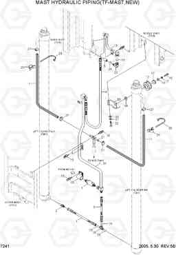 7241 MAST HYDRAULIC PIPING(TF-MAST,NEW) HDF20/25/30-5, Hyundai