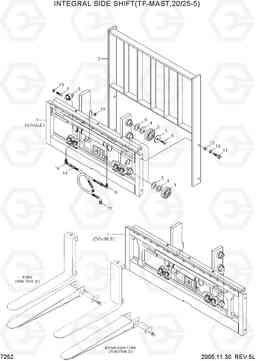 7252 INTEGRAL SIDE SHIFT(TF-MAST,20/25-5) HDF20/25/30-5, Hyundai