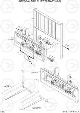 7253 INTEGRAL SIDE SHIFT(TF-MAST,30-5) HDF20/25/30-5, Hyundai