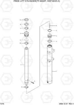 7270 FREE LIFT CYLINDER(TF-MAST,HDF20/25-5) HDF20/25/30-5, Hyundai