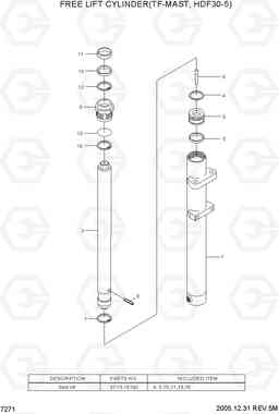 7271 FREE LIFT CYLINDER(TF-MAST,HDF30-5) HDF20/25/30-5, Hyundai