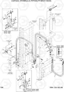 7281 3-SPOOL HYDRAULIC PIPING(TF-MAST,NEW) HDF20/25/30-5, Hyundai