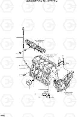 9090 LUBRICATION OIL SYSTEM HDF20/25/30-5, Hyundai