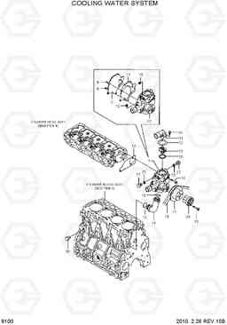 9100 COOLING WATER SYSTEM HDF20/25/30-5, Hyundai