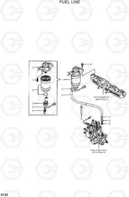 9130 FUEL LINE HDF20/25/30-5, Hyundai