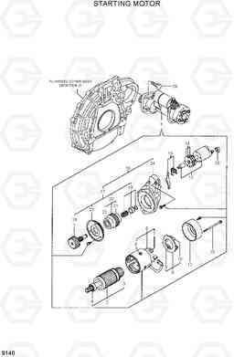 9140 STARTING MOTOR HDF20/25/30-5, Hyundai