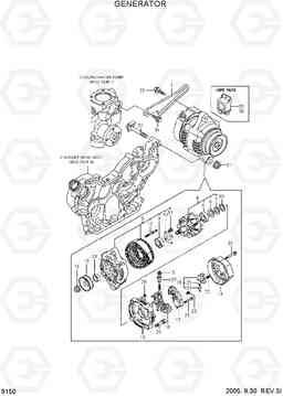 9150 GENERATOR HDF20/25/30-5, Hyundai