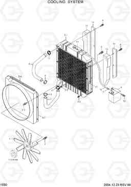 1030 COOLING SYSTEM HDF35/45III, Hyundai