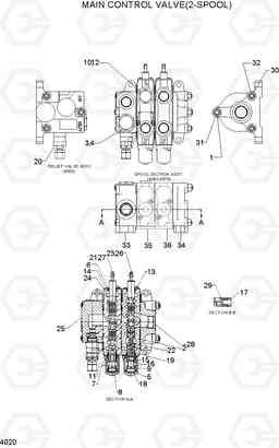 4020 MAIN CONTROL VALVE(2-SPOOL) HDF35/45III, Hyundai