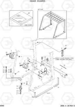 5040 HEAD GUARD HDF35/45III, Hyundai