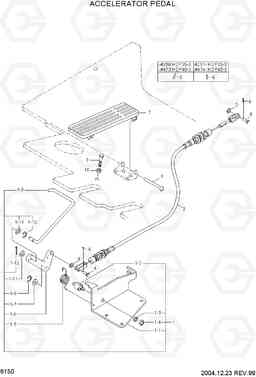 6150 ACCELERATOR PEDAL HDF35/45III, Hyundai