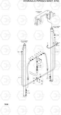 7030 HYDRAULIC PIPING(V-MAST,STD) HDF35/45III, Hyundai