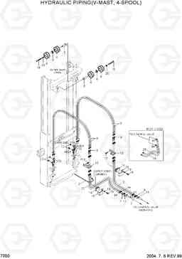 7050 HYDRAULIC PIPING(V-MAST,4-SPOOL) HDF35/45III, Hyundai