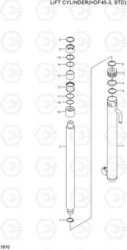 7070 LIFT CYLINDER(HDF45-3,STD) HDF35/45III, Hyundai