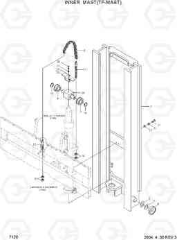 7120 INNER MAST(TF-MAST) HDF35/45III, Hyundai