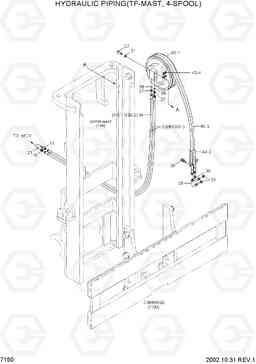 7150 HYDRAULIC PIPING(TF-MAST,4-SPOOL,OLD) HDF35/45III, Hyundai