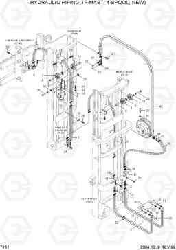 7151 HYDRAULIC PIPING(TF-MAST,4-SPOOL,NEW) HDF35/45III, Hyundai