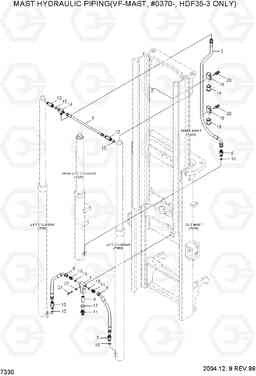 7330 MAST HYD PIP(VF-MAST,#0370-,HDF35 ONLY) HDF35/45III, Hyundai